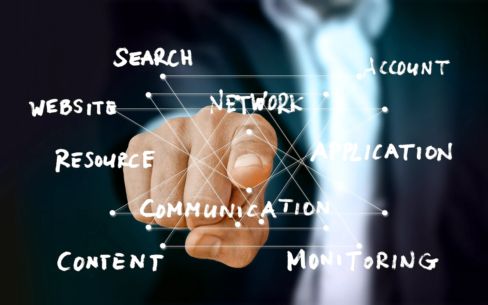 Corporate Digital Transformation